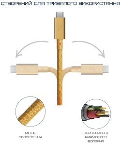 Кабель Native Union Belt Type-C / Type-C 1.2m Kraft (BELT-C-KFT-2-NP)