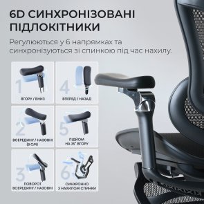 Крісло SIHOO Doro C300 Pro with Footrest, Black