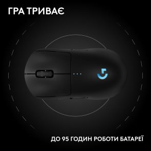 Миша Logitech G Pro 2 Lightspeed 8kHz Upgrade Inside Wireless Black (991-000559)
