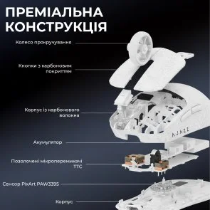 Фото: Миша Ajazz AJ199 Max WL/BT/USB White (AJ199-MAX-W) № 9 | KTC