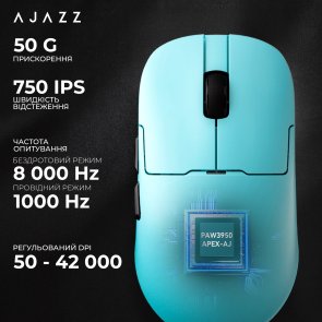 Миша Ajazz AJ159 Apex Wireless Blue (AJM159-A-BLUE)