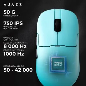 Фото: Миша Ajazz AJ159 Apex Wireless Blue (AJM159-A-BLUE) № 13 | KTC