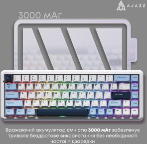Клавіатура Ajazz AK680 Max Magnetic Switch RGB WL/BT/USB White (AK680-M-BWD-A)