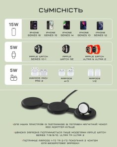 Бездротова зарядна станція Satechi OntheGo 3-in-1 Black (ST-QTG31K)