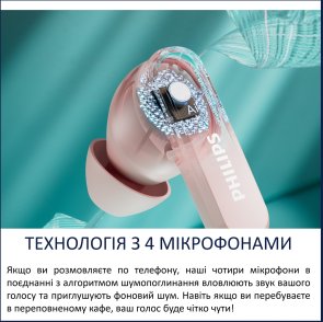 Навушники Philips TAT2000PK/00 Bluetooth Pink