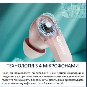 Фото: Навушники Philips TAT2000PK/00 Bluetooth Pink № 9 | KTC