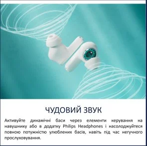 Фото: Навушники Philips TAT2000WT/00 Bluetooth White № 8 | KTC
