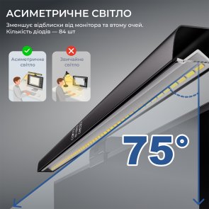 Лампа для монітору OfficePro SL050B