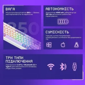 Фото: Клавіатура Proove Gaming Coupe Huano Kobe WL/BT/USB White/Purple (WKCP00022404) № 11 | KTC