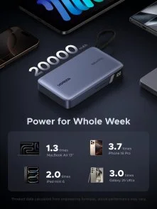 Фото: Батарея універсальна UGREEN PB551 20000mAh 145W Space Grey (55992B) № 7 | KTC