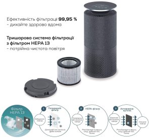 Очищувач повітря Beurer LR 401 (LR_401)