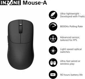 Фото: Миша Sony INZONE Wireless Black (MSEG500B.E) № 7 | KTC