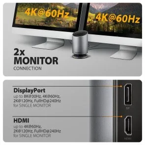 Фото: USB-хаб Axagon HMC-WL9 9in1 № 9 | KTC