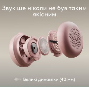 Гарнітура Logitech Zone Wired 2 Rose (981-001620)