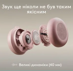 Фото: Гарнітура Logitech Zone Wired 2 Rose (981-001620) № 5 | KTC