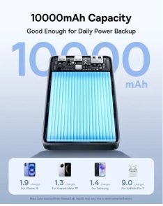 Батарея універсальна Baseus EnerFill FP21 10000mAh 22.5W Cosmic Black (P1008210D123-00)