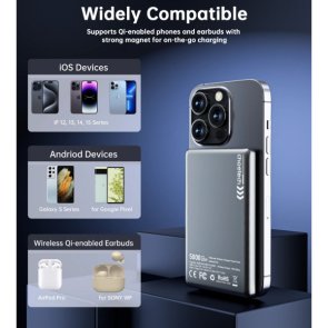 Батарея універсальна Choetech B738 Magnetic Wireless 5000mAh 20W Qi 15W Black (B738-CCBK)