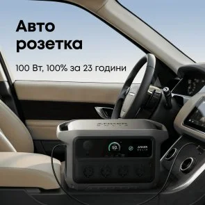 Фото: Зарядна станція Anker Solix C2000 Gen2 2400W 2048Wh (A17833A1) № 9 | KTC