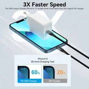 Фото: Зарядний пристрій Vention FADW0 20W White (FADW0-EU) № 5 | KTC