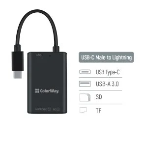 Фото: Кардрідер ColorWay CW-CR-02 № 6 | KTC