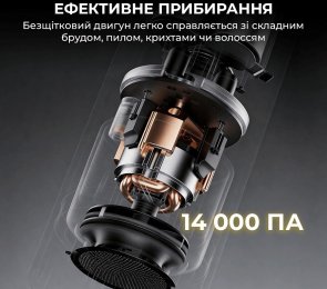 Автомобільний пилосос Mova Portable Vortex 4in1 (MDV001)