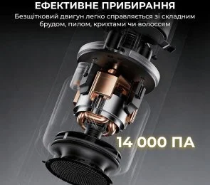 Фото: Автомобільний пилосос Mova Portable Vortex 4in1 (MDV001) № 10 | KTC