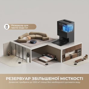 Робот-пилосос Mova S70 Roller Black (RLZ12SE-Bl)