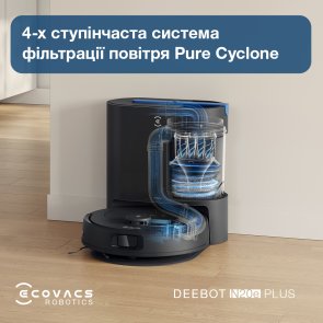 Робот-пилосос ECOVACS DEEBOT N20E PLUS BLACK (YDLX11-3 BLACK)