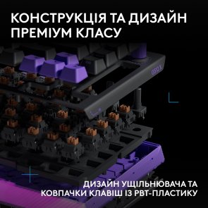 Клавіатура Logitech G512 X 75 Tactile ENG/UKR USB Black (920-013934)