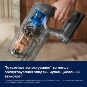Фото: Ручний бездротовий пилосос Electrolux 700 Cordless cleaner EP72AB21UG Grey (900402443) № 14 | KTC