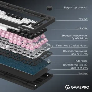Фото: Клавіатура GamePro Asgard Valhalla QLAB Sakura Switch WL/BT/USB Black (MK160-B-QS-PRO) № 9 | KTC