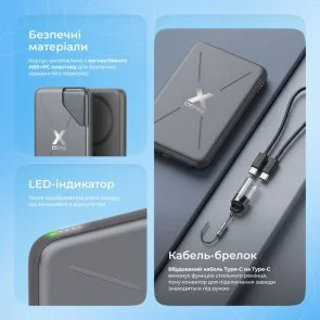 Фото: Батарея універсальна Proove X-Core 5000mAh 20W Qi 15W Purple (PNXC20010009) № 11 | KTC