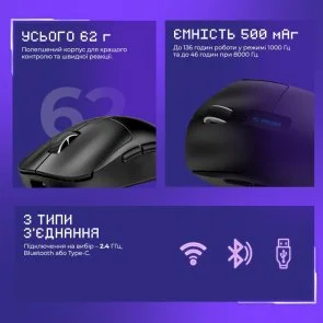 Фото: Миша Proove RC Raider 8K WL/BT/USB White/Purple (WMRR00122017) № 13 | KTC