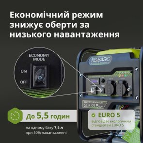 Генератор Könner & Söhnen KSB 35i 3200W (KSB 35I)
