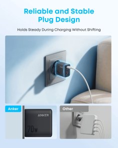 Зарядний пристрій Anker Charger 70W Black (A121CG11)