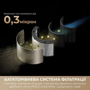 Фото: Очищувач повітря Dreame PM10 (CVF24A) № 8 | KTC