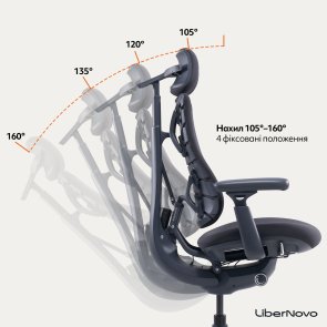 Крісло LiberNovo Omni Midnight Black (CP-GW-0000015-00-01)