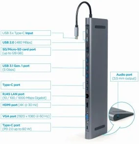 Фото: USB-хаб Cablexpert 9in1 Gray (A-CM-COMBO9-01) № 4 | KTC