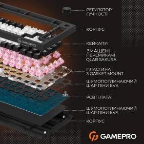 Фото: Клавіатура GamePro MK160 V2 Warden QLAB Sakura ENG/UKR USB Black (MK160-V2-B-QS) № 10 | KTC
