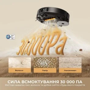 Фото: Робот-пилосос Dreame L50s Pro Ultra Black (RLL88HE-Bl) № 4 | KTC