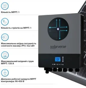 Фото: Інвертор Solarverse Ampere Double 8000W 48V (SV8048AD) № 4 | KTC