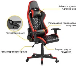 Фото: Крісло HiSmart CH06-24 Black/Red (HS082819) № 2 | KTC
