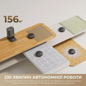 Фото: Робот-пилосос Dreame Bot D30 Ultra Black (RTD31TE-BL) № 9 | KTC