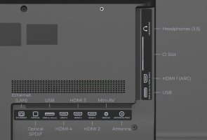 Телевізор QLED Kivi 43U7000MB (Android TV, Wi-Fi, 3840x2160)