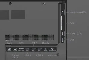Фото: Телевізор QLED Kivi 43U7000MB (Android TV, Wi-Fi, 3840x2160) № 5 | KTC