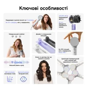 Фото: Фен Laifen NEO White (1HD14-S-EU-WH-002) № 2 | KTC