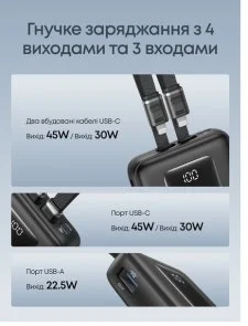 Фото: Батарея універсальна Anker Zolo 20000mAh 45W Built-in Cable Black (A110MH12) № 3 | KTC