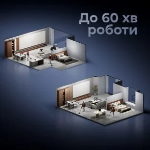 Фото: Ручний бездротовий пилосос Dreame G12 Dual 4in1 (HHV24A) № 16 | KTC