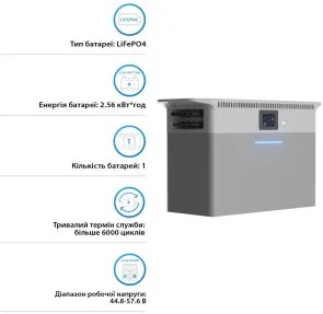 Фото: Зарядна станція Deye SUN-BK250 2500W 2560Wh № 3 | KTC