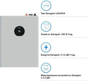 Фото: Батарея для інвертора Deye SE-F5 Pro-C 51.2V 100Ah LiFePO4 № 3 | KTC